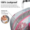 thumbnail image 5 of Womens Pioneer Flower Floral Print Pattern Lunch Box for Work,Insulated Lunch Bag for Women,Loncheras Para Mujer,Leakproof Adult Lunch Bag for Work,Beach,Travel,Picnic,Camping, 5 of 7