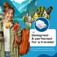 thumbnail image 5 of Ceptics CTU-11A Switzerland Travel Adapter Plug - Type J - Dual USB Device, 5 of 11
