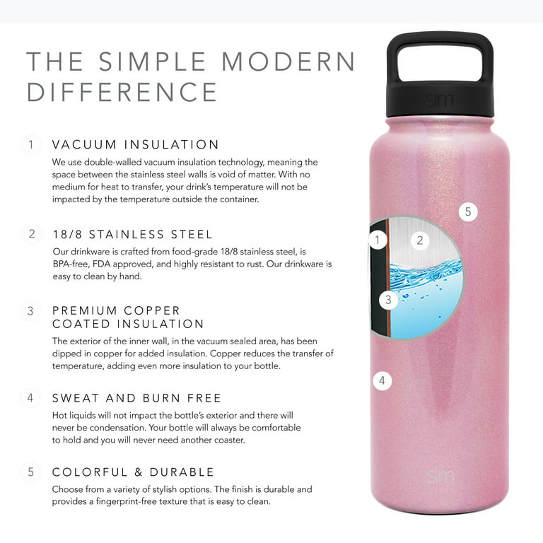 Simple Modern Summit 40 oz Blush Pink Double Wall Vacuum Insulated  Stainless Steel Water Bottle with Screw Cap and Wide Mouth Lid 