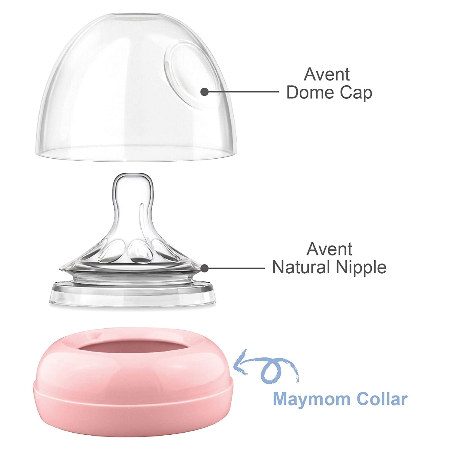 Maymom Coperchi A Vite Aka Tappi Da Viaggio Con Disco Di - 9