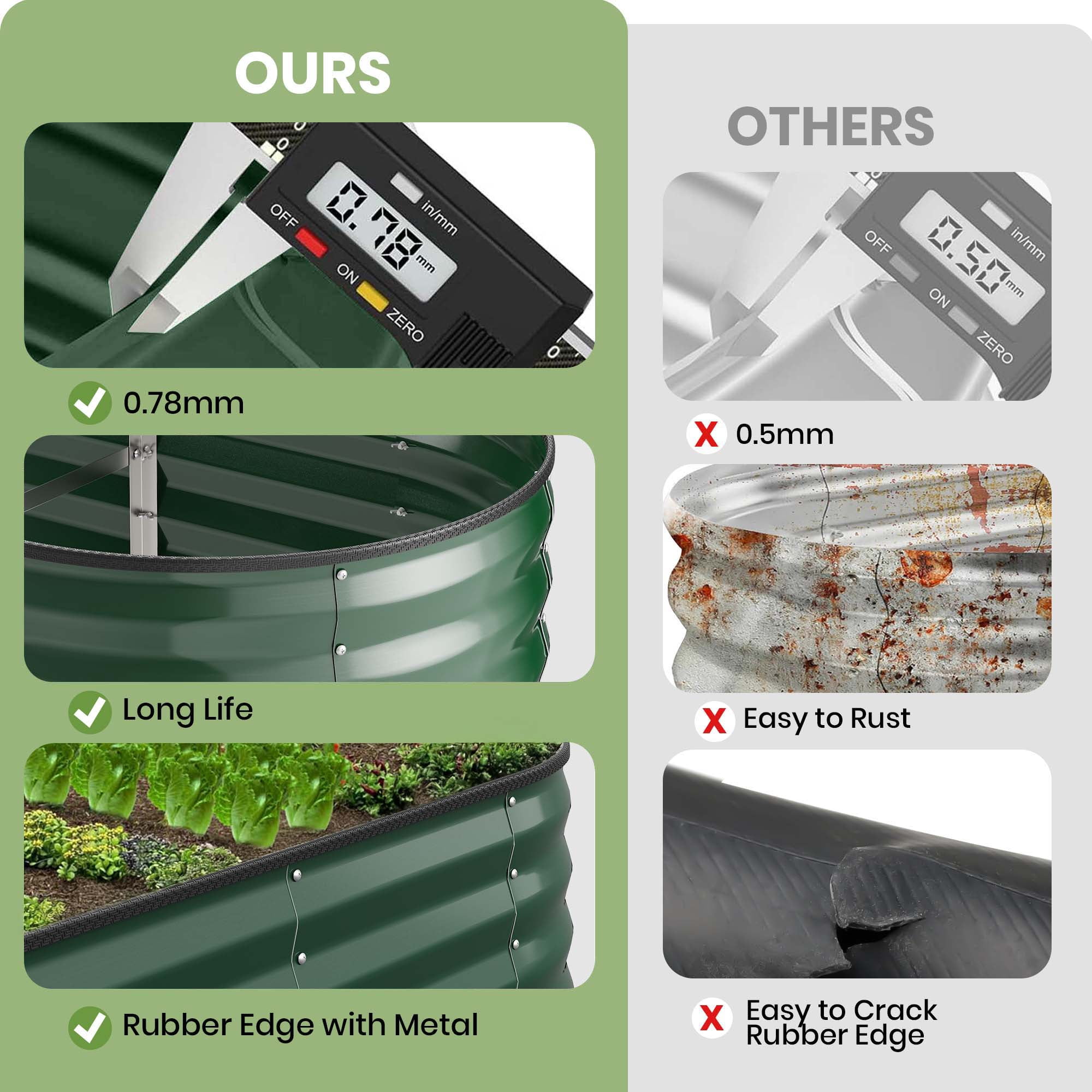 GVDV Galvanized Raised Garden Bed Outdoor, 4x2x1ft Backyard Oval Metal Planter Box with Easy Assembly, for Gardening Vegetables, Fruits, Flowers - Green