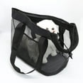 thumbnail image 4 of Small Mesh Bags Pvc Breathable Mesh Panoramic Pet Cats Bag Shoulder Bag Foldable and Washable Carrying Bag When Going Out Cat Bag Carrier, 4 of 8