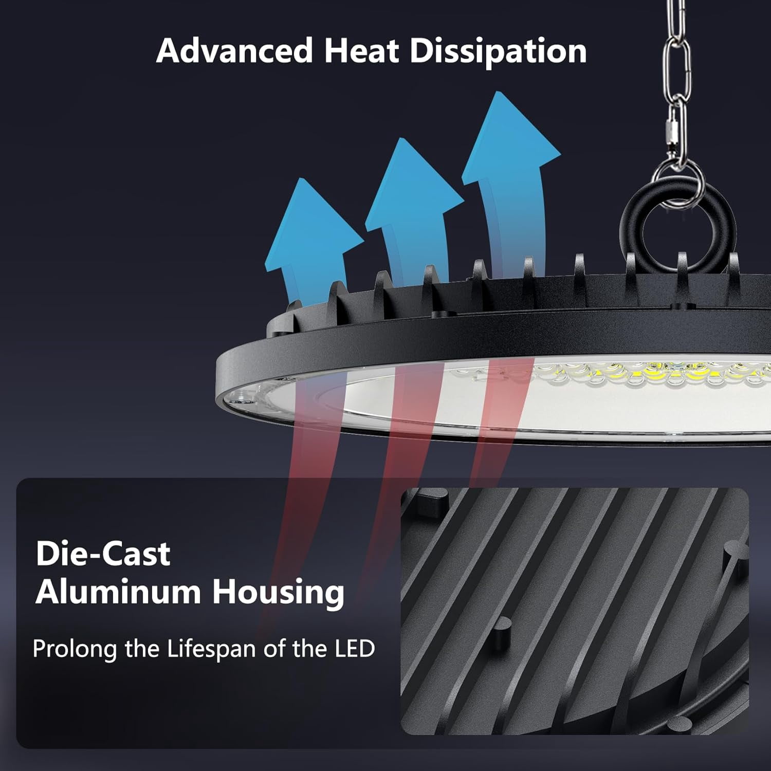 6 Pack 300W Shop Lights, 45000LM UFO LED High Bay Light 6000K Garage Lights IP65 Waterproof Commercial Bay Lighting for Warehouse, Gym, Factory