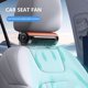 thumbnail image 5 of Ventilador asiento trasero USB 3 velocidades, fan de asiento trasero, portátil, ajustable, para coche, con soporte de metal, para viaje, ventilación eficiente, asiento de coche, para, 5 of 8