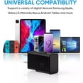 thumbnail image 2 of Adaptive Fast Charging Wall Plug Charger For Samsung iPhone Galaxy S20 Note MOTO, 2 of 5