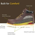 thumbnail image 2 of HANDMEN Men's 6" Soft Toe Slip Resistant Anti-puncture Lightweight EH Work Boots, VB305, 9.5, 2 of 6