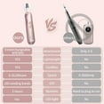 thumbnail image 3 of Banral Cordless Manicure Pedicure Kit for feet,20000 RPM Professional Nail Grinder for Senior Thick Toenail,5 Speeds for Hand Feet Care, 3 of 9