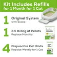 Purina Tidy Cats Litter Box System, BREEZE System Starter Kit Litter