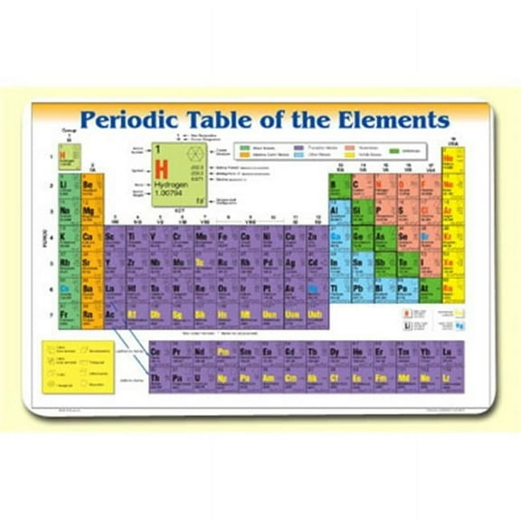 Painless Learning Periodic Table Placemat