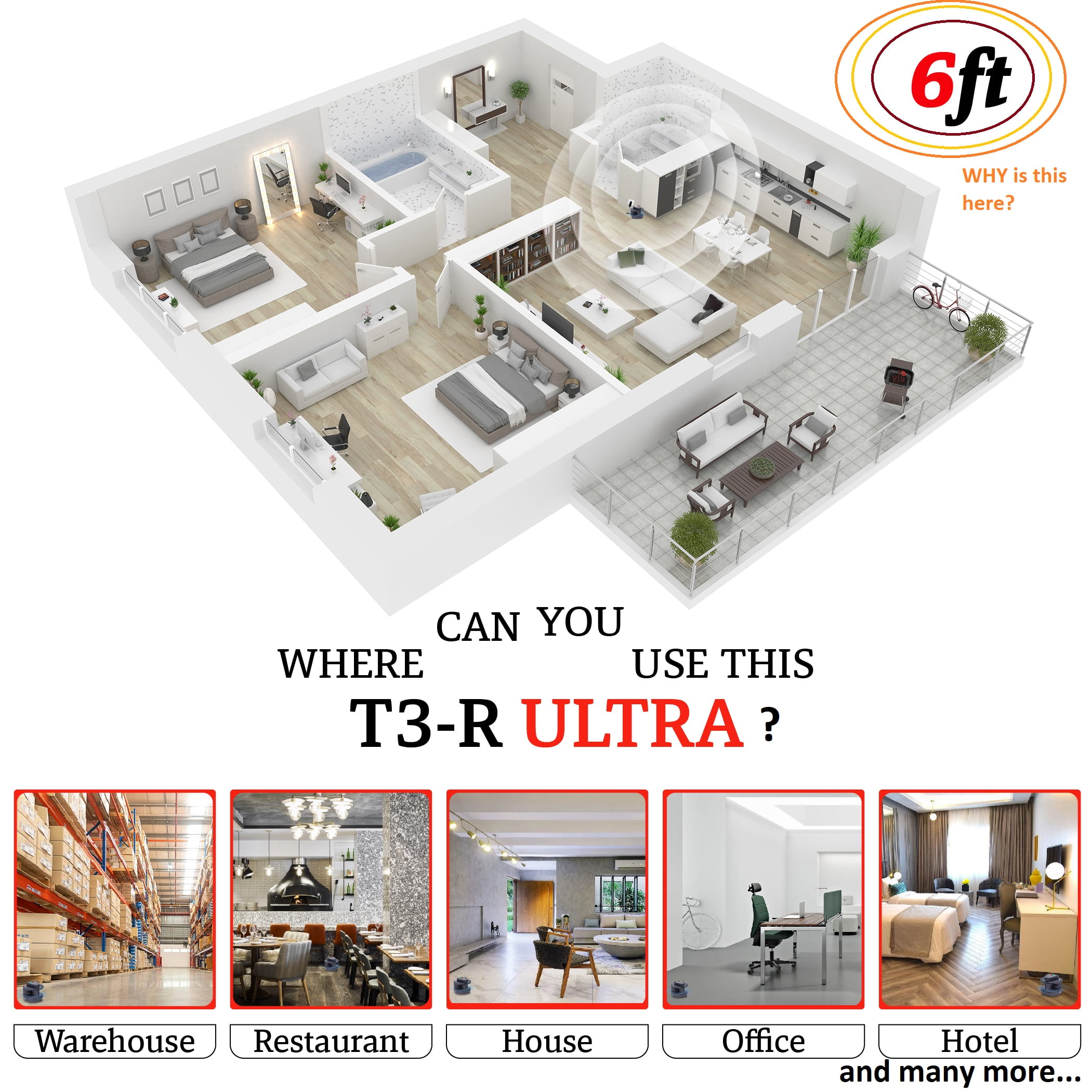 T3-R Ultra Triple High Impact Mice, Rat, Rodent Repeller - Includes T3-R Ultra Squirrel Support
