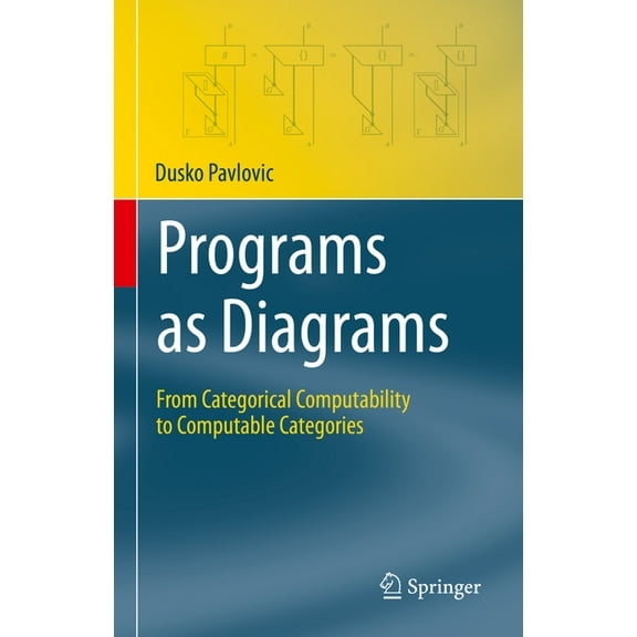 Theory and Applications of Computability Programs as Diagrams: From Categorical Computability to Computable Categories, (Hardcover)