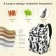 thumbnail image 5 of Mochila Cooler OCKLILY, aislante, a prueba de fugas, 20 litros, 30 latas, 5 of 6