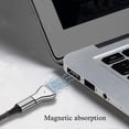 thumbnail image 5 of USB C to MagSafe 2 Adapter for MacBook Charger Converter - Type C Compatible, 5 of 5