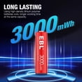 thumbnail image 2 of Baterías AA recargables EBL de 1,5 V 3000 mWh, paquete de 8, 2 of 9
