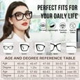 thumbnail image 6 of MARE AZZURO Oversized Reading Glasses 1.00+ Women Fashion Large Readers 1.0 1.25 1.5 1.75 2.0 2.25 2.5 2.75 3.0 3.5 (Black, 1.00), 6 of 7