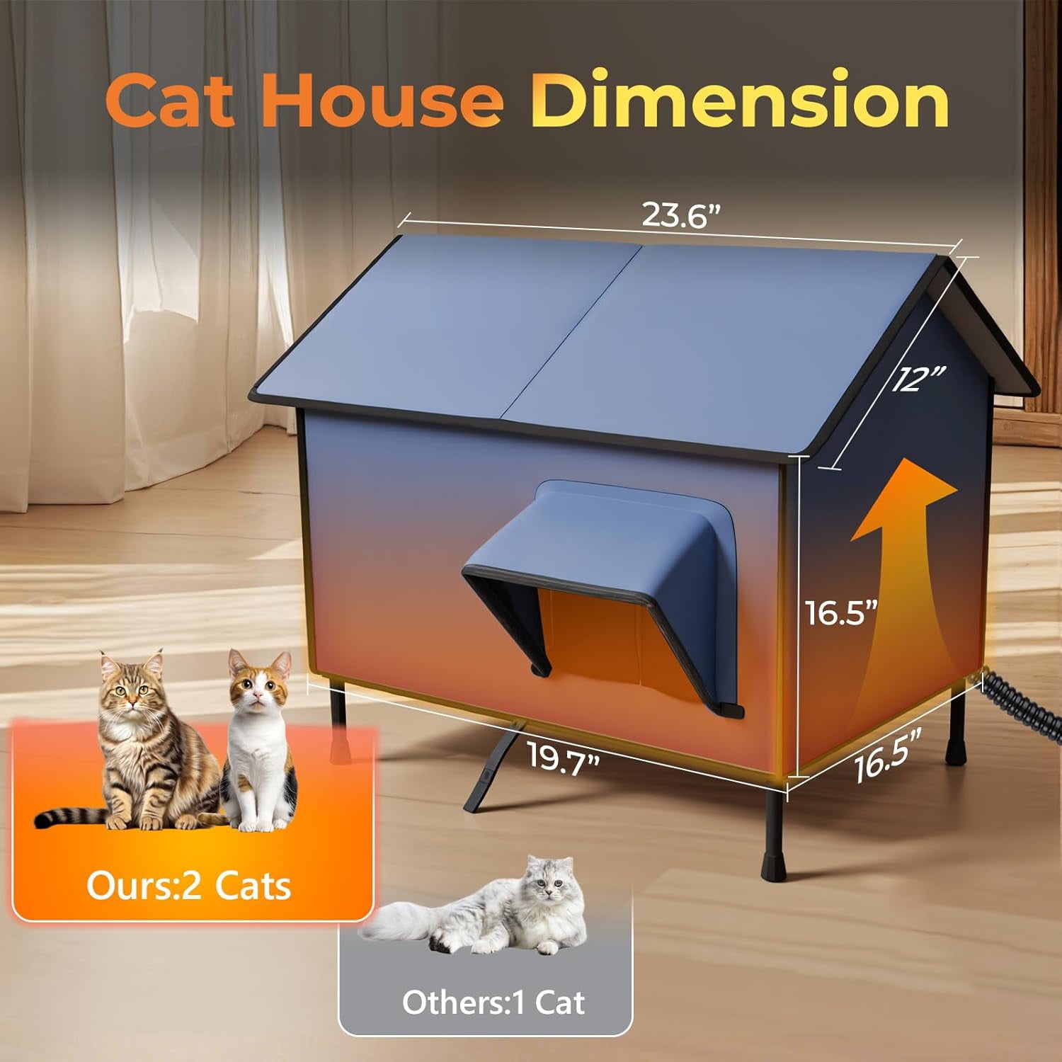 EVERBETTER Thermostat-Heated Outdoor Cat House, All-Weather Proof with Bite-Resistant Heating Pad, Winter Warm Double-Door Shelter for Multiple Farm & Stray Cats