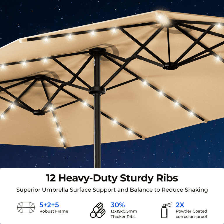 electric patio umbrella 9ft Motorized Remote Market Umbrella, Blue It features a remote controlled electric opening system Stainless Steel Electric Umbrella Heater