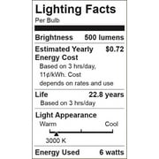 Great Value LED Light Bulb, 7 Watts (50W Equivalent) MR16 Lamp GU10 Base, Dimmable, Soft White, 3-Pack