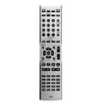 thumbnail image 1 of RAX25 WV50040 Replace Remote Control for Yamaha Audio Receiver R-S500 R-S700 R-S500BL R-S700BL RS500, 1 of 5