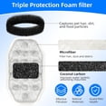 thumbnail image 3 of 10 Pack Cat Water Fountain Replacement Filters & Pre-Filter Sponges for Rellaty and Neareal 108oz/3.2 Automatic Pet Water Fountain, 3 of 7