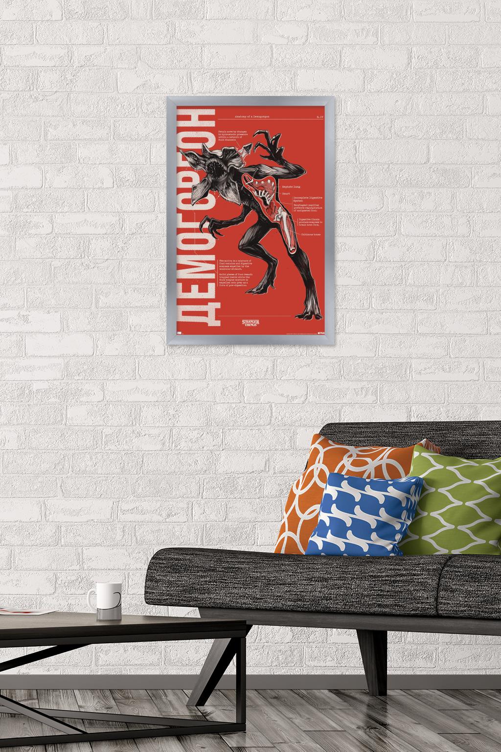 Netflix Stranger Things: Season 4 - Demogorgon Anatomy Wall Poster, 14.725" x 22.375" Framed