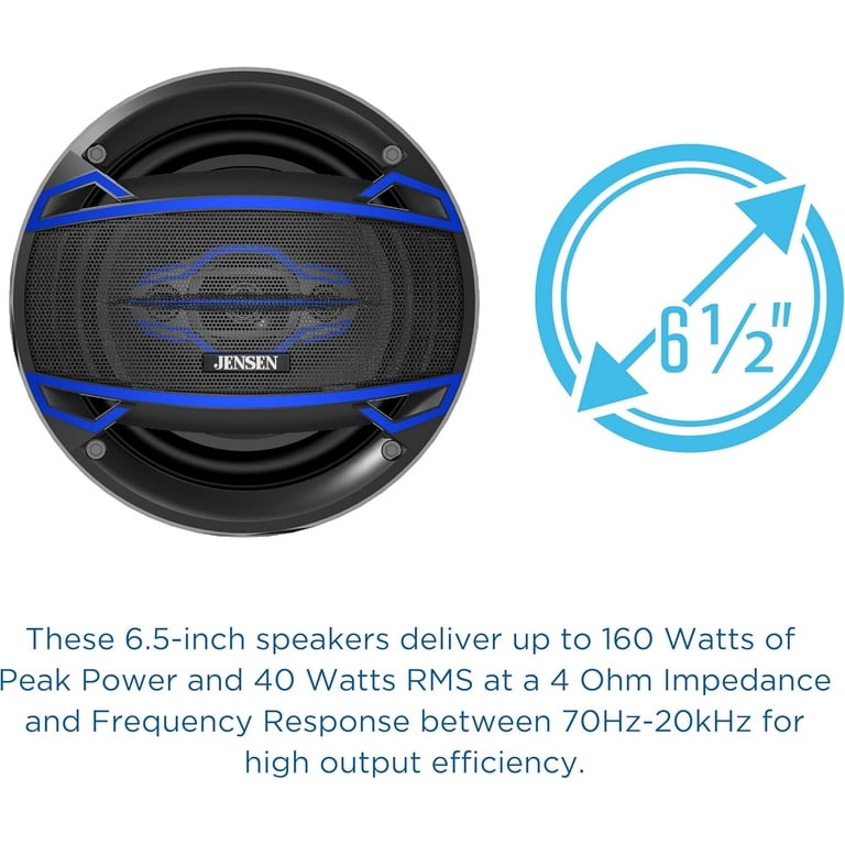 COHERENCE JANSEN ネイビー　XS Jensen JS6504 6.5-Inch 4-Way Car Speakers, 160W Peak Power, Mylar
