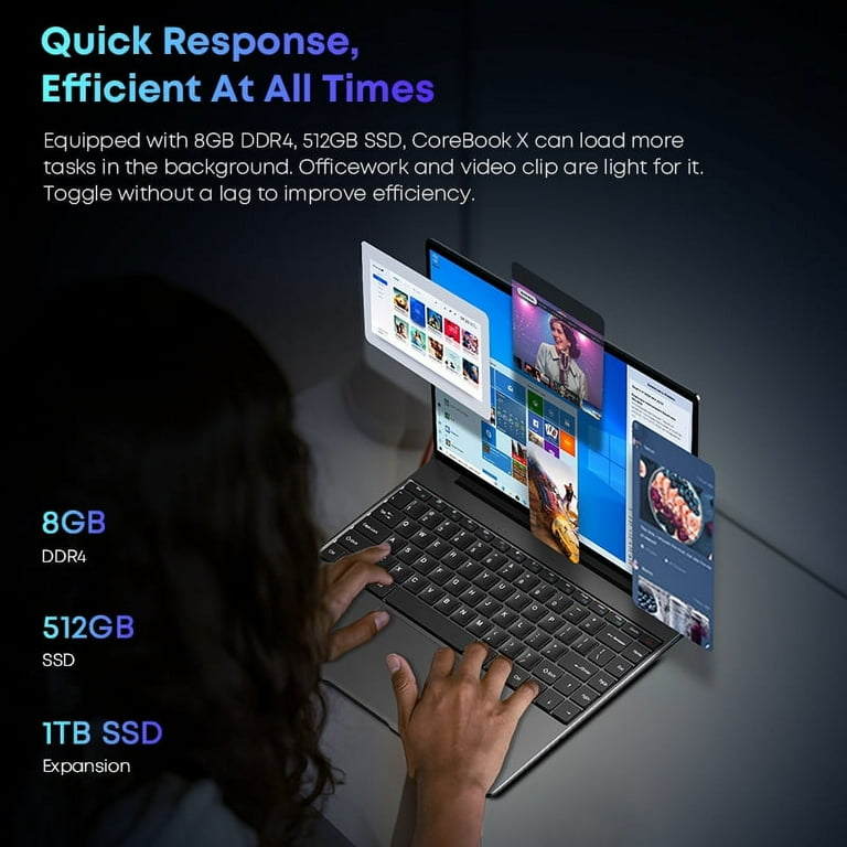 CHUWI Amazon.com: m3/16GB/640GB Intel 2in1 UMPC 中古CHUWI Gaming 16GB i7-1355U), (Beat 5 Ryzen AMD Laptop, Windowsノート本体