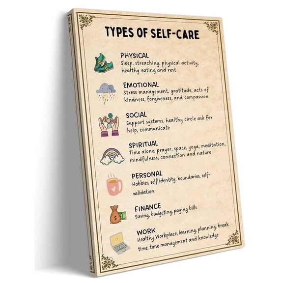 Types of Self Care Mental Health Wall Art Therapy Posters Art Prints Living Room Decoration Modern Canvas Colouring Wall Bedroom