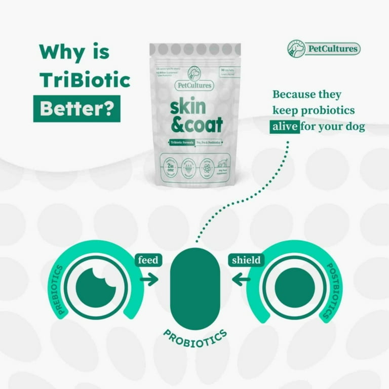 Omega biotics for dogs hotsell