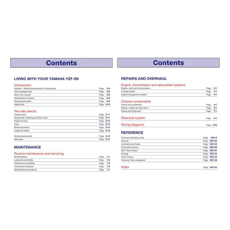 Free Shipping! Yamaha YZF-R6 (06-13) Haynes Repair Manual Free Shipping! Yamaha YZF-R6 (06-13) Haynes Repair Manual