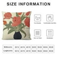 thumbnail image 5 of Nawypu Spring Throw Pillow Covers Tulips Throw Pillow Covers Plush Pillow Case Cushion Cases Seasonal Home Decor Spring Summer Decorations for Home, 5 of 5