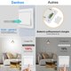 thumbnail image 2 of Wireless Switch Set, Wireless Light Switch, Battery-Free Wall Switch with Receiver, IP67 Waterproof, Remote Control, Self-Powered, No Wiring Required, 2 of 5