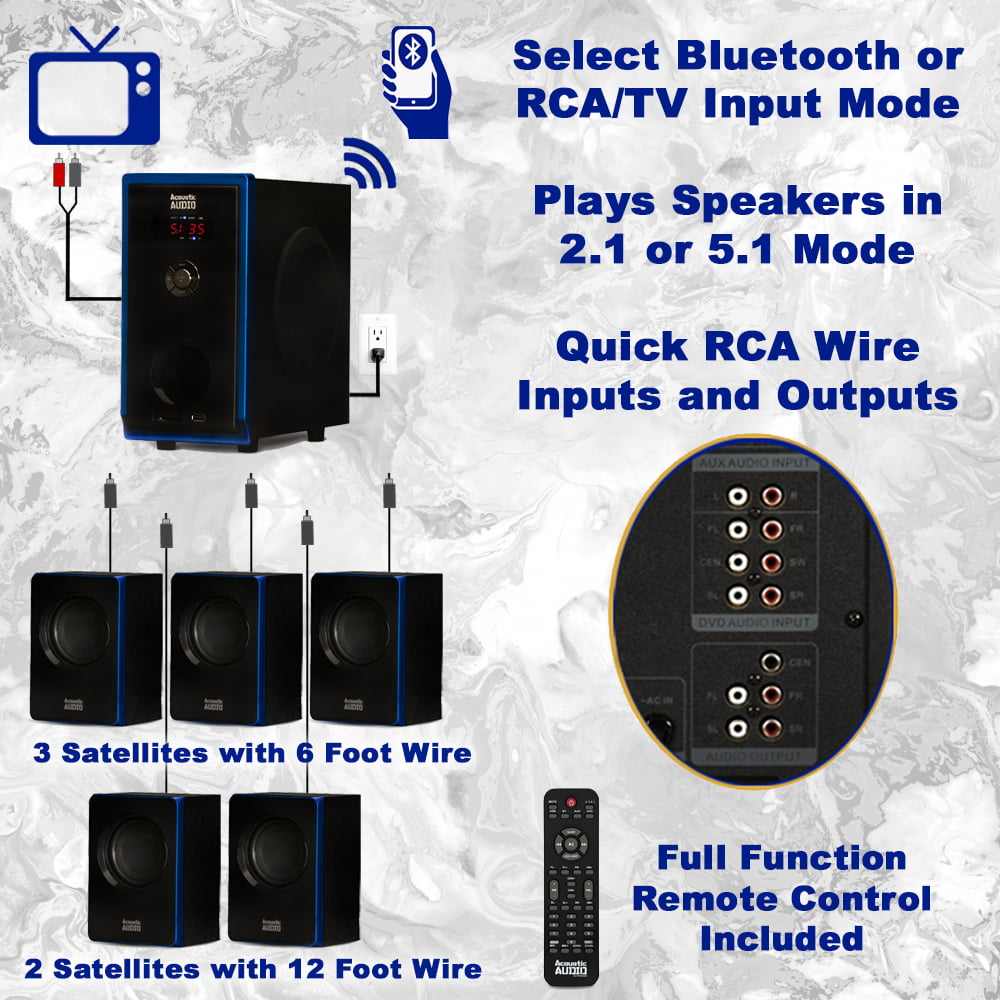 Acoustic Audio AA5102 Bluetooth 5.1 Speaker System with 2 Extension Cables Home Theater 