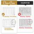 thumbnail image 4 of Large Dry Erase Wall Calendar - 24"x 36" Undated Monthly Calendar for Home, Office, Classroom - Reusable Laminated Task Organizer, 4 of 8