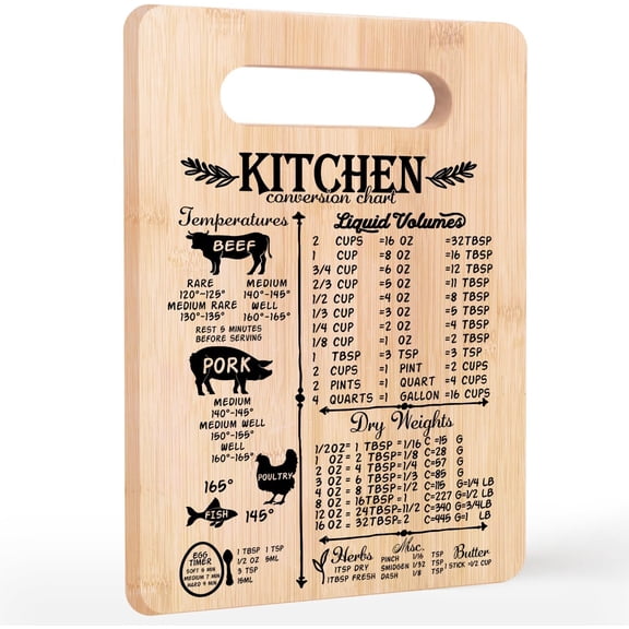 PLUMYHG-Housewarming Gifts New Home, New Home Gift Idea, First Home Gift, Gift for Home, New House Warming Gift for Homeowner Kitchen Gifts Funny Cutting Board