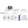 thumbnail image 3 of 80442G Wireless Automation System Gateway w/ 4 Digital & 2 Analog I/O (4+ mile range, scalable sys), 3 of 4