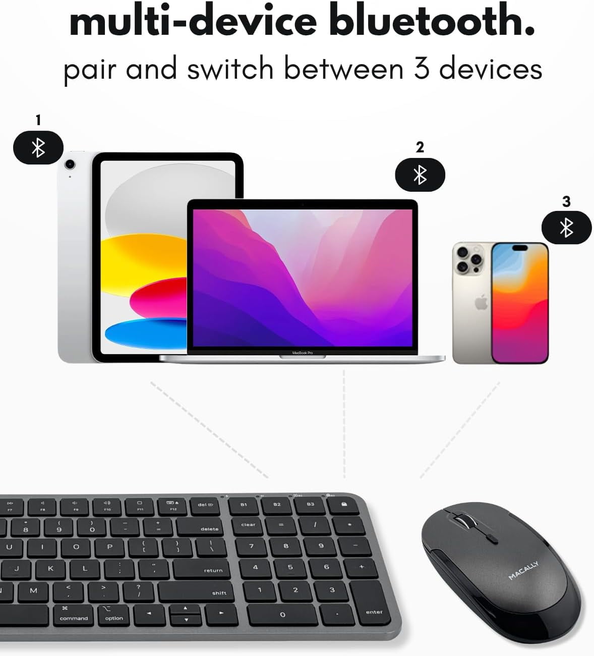 Macally Bluetooth Mac Keyboard and Mouse - Compact (2 Zone) Wireless Apple Keyboard and Mouse Combo with Number Pad - Multi Device, Rechargeable - for Mac, MacBook Pro/Air, iPad, iPhone - Space Black