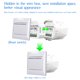 thumbnail image 4 of Billuyoard Tuya Smart Life Wifi Switch 2 Gang Relay Breaker ModuleEcho Voice Control Smart Lighting Timer Switch funciona con Alex Electrodomésticos Billuyoard HA005593-00, 4 of 6