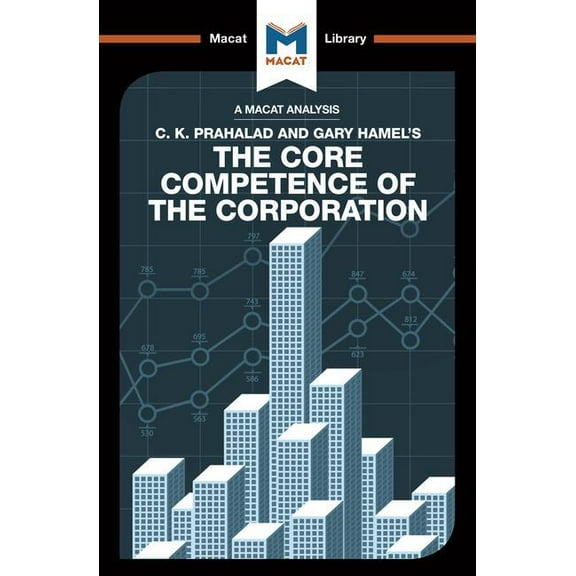 Macat Library An Analysis of C.K. Prahalad and Gary Hamel's the Core Competence of the Corporation, (Paperback)