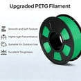 thumbnail image 4 of ouhos PETG 3D Printer Filament 1.75 mm Black 1 KG, Dimensional Accuracy +/- 0.02mm, 1kg Spool(2.2lbs), Fits for Most FDM 3D Printers, 4 of 7