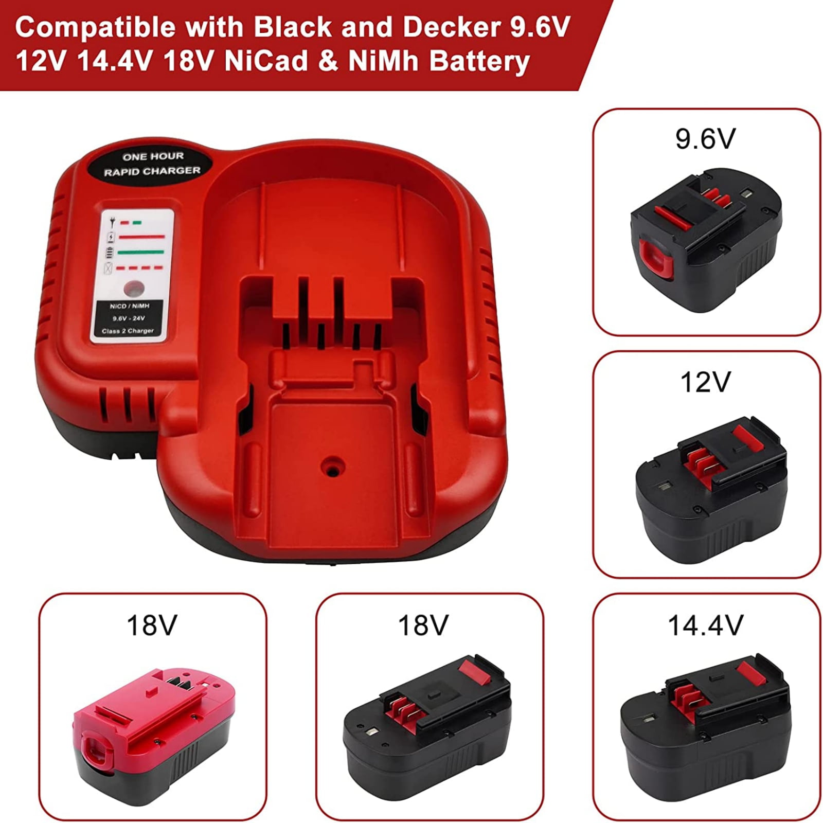 Replacement Black & Decker 9.6V-18V-24V NiCd NiMH Battery Charger BDCCN24  BDFC240 - RHY Battery
