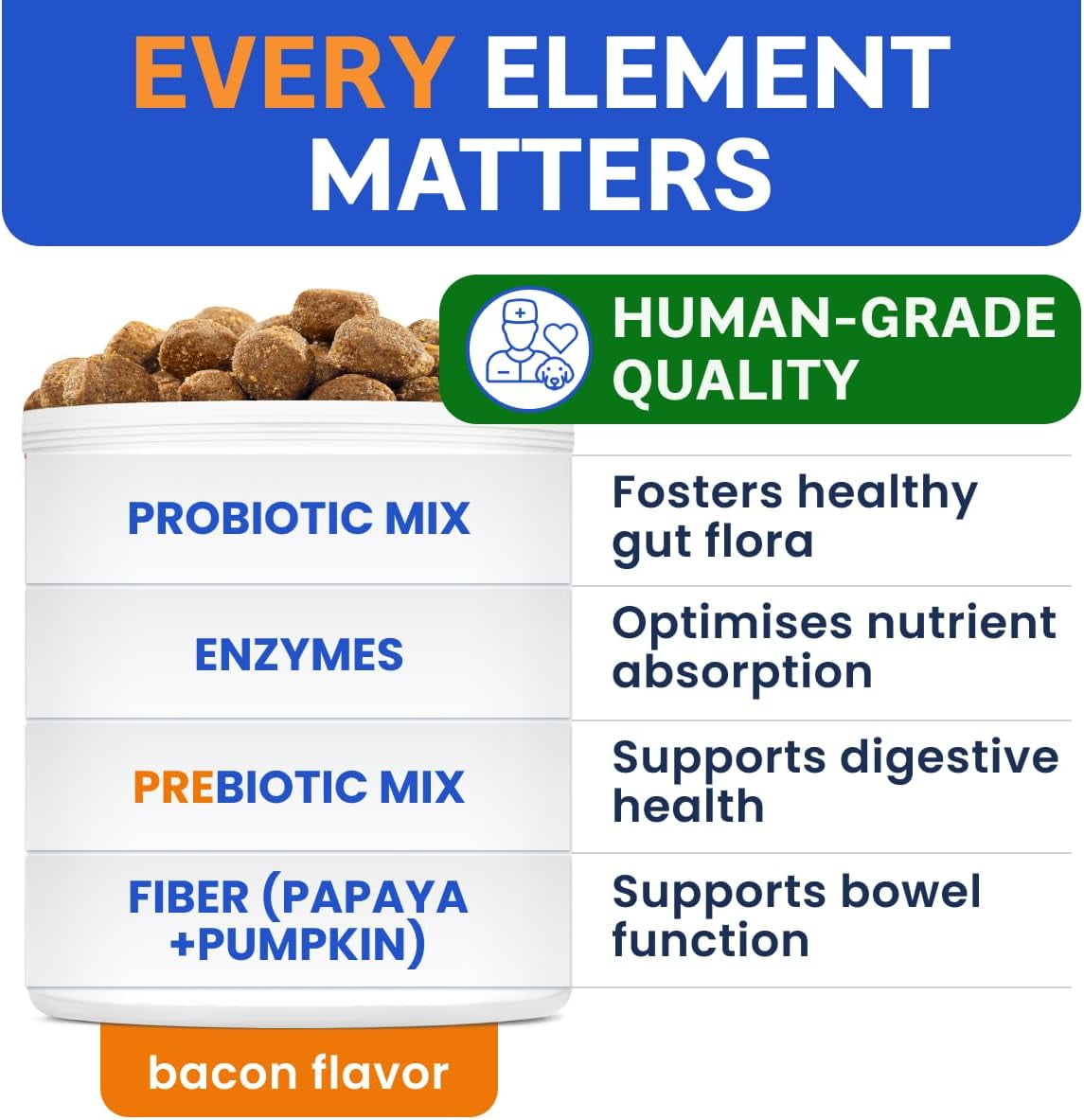 StrellaLab Probiotic Chews for Dogs - Digestive Enzymes, Pumpkin & Prebiotics - Diarrhea, Constipation & Allergy Relief - Soft Chews