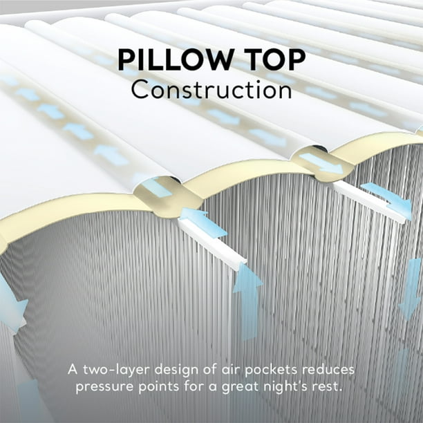 Intex premium pillow top twin 2025