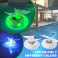 thumbnail image 4 of Solar Float LED Lamp RGB Solar Pool Light, Warm Light, Easy Install, Garden Decoration for Pool Pond Lawn Pathway Patio Sidewalk Fence Backyard, 4 of 7
