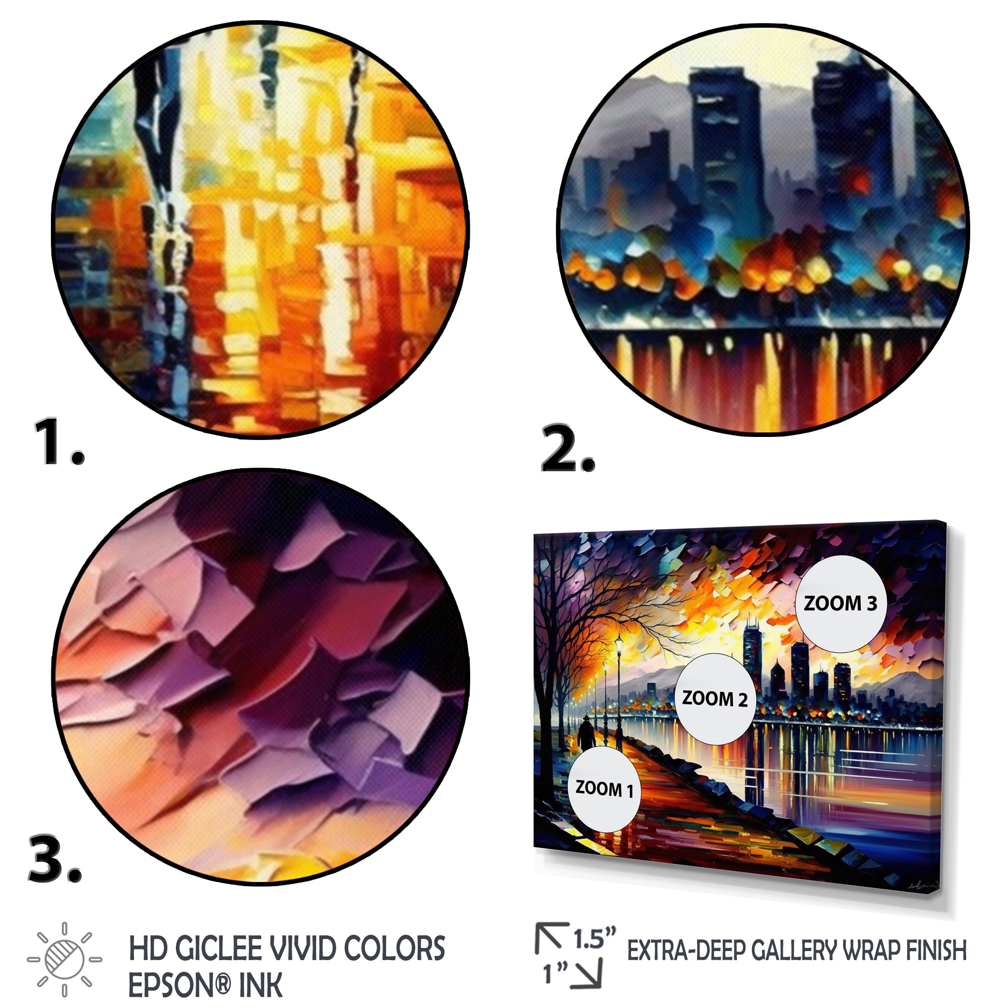 Designart Vancouver Skyline At Sunset II Canvas Wall Art