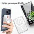 thumbnail image 2 of Estuche para Tarjetas Con Conector Wallet Agarre Magnético (transparente), 2 of 9