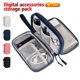 thumbnail image 2 of Bolsa De Banco De Energía Portátil De Doble Capa/Cables De Cargador USB , Organizadora De , Accesorios Electrónicos De Viaje , Estuche De Almacenamiento De Protección, 2 of 4
