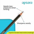 thumbnail image 4 of Apsara Gold Pencils - Pack Of 10, 4 of 4