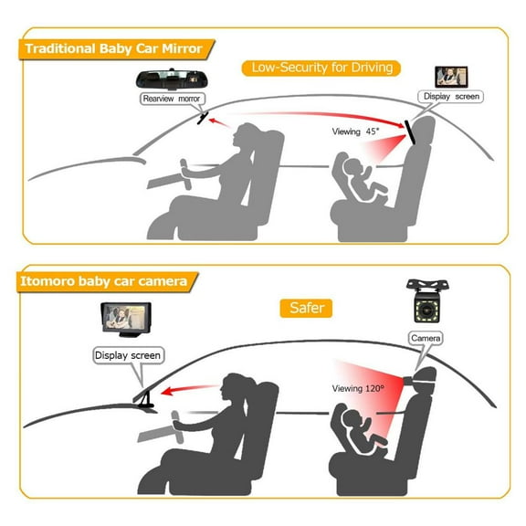 Le guide des égarés; Volume 1 (Hardcover)