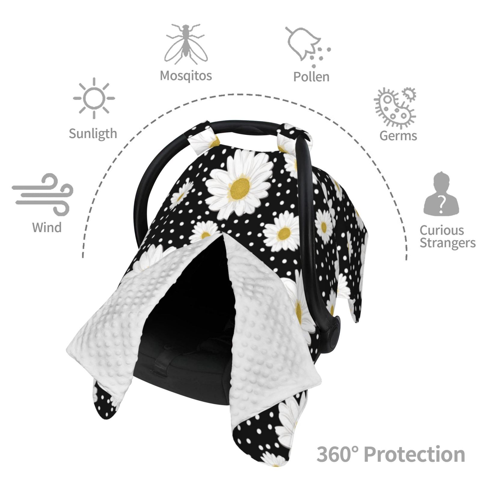 Car Seat Cover Baby - daisy flowers dotted black Breathable Infant Car Seat Cover for Baby Carseat, Lightweight Comfort Baby Essentials Must Haves Newborn Stuff for Girl Boy